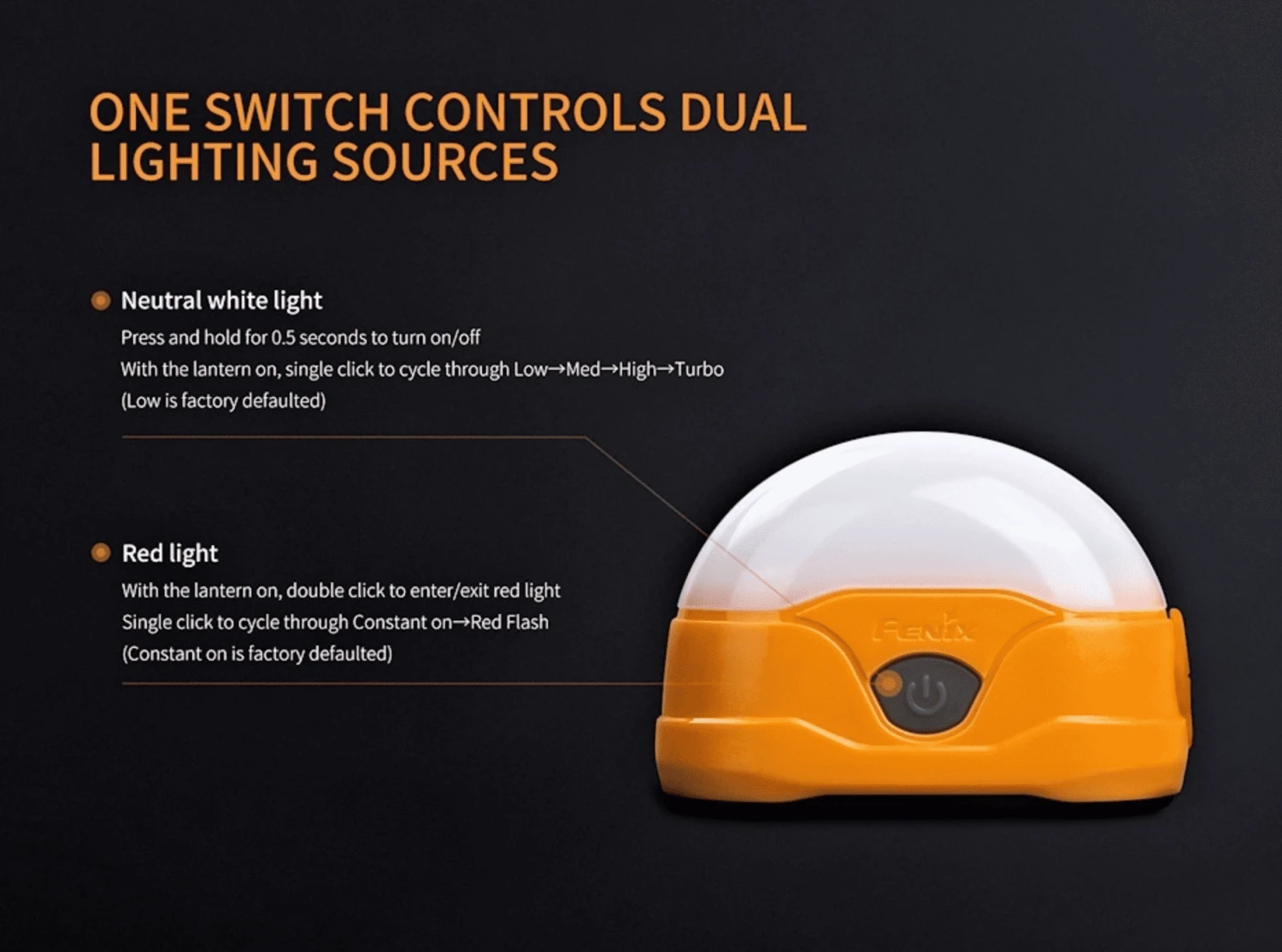 Fenix CL20R 300 Lumen Rechargeable Camping Lantern - Image 4