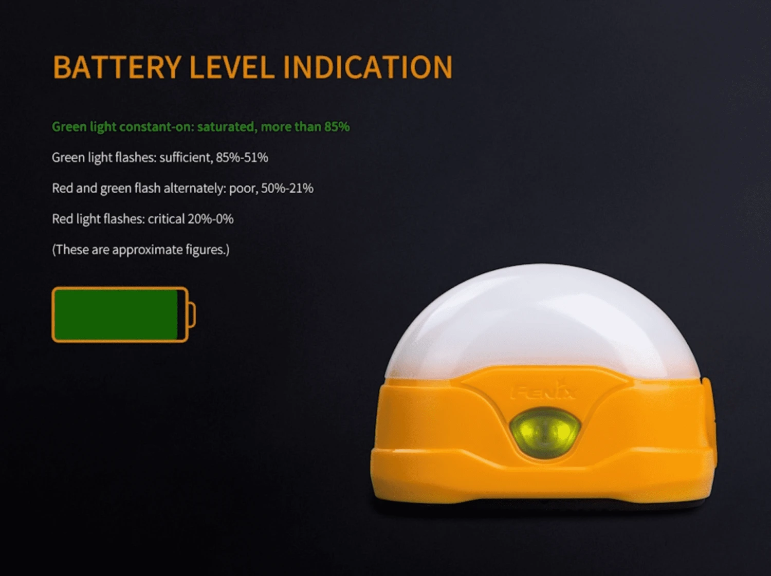 Fenix CL20R 300 Lumen Rechargeable Camping Lantern - Image 5