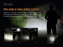 Fenix Torches E02R 200 Lumen Keychain Torch
