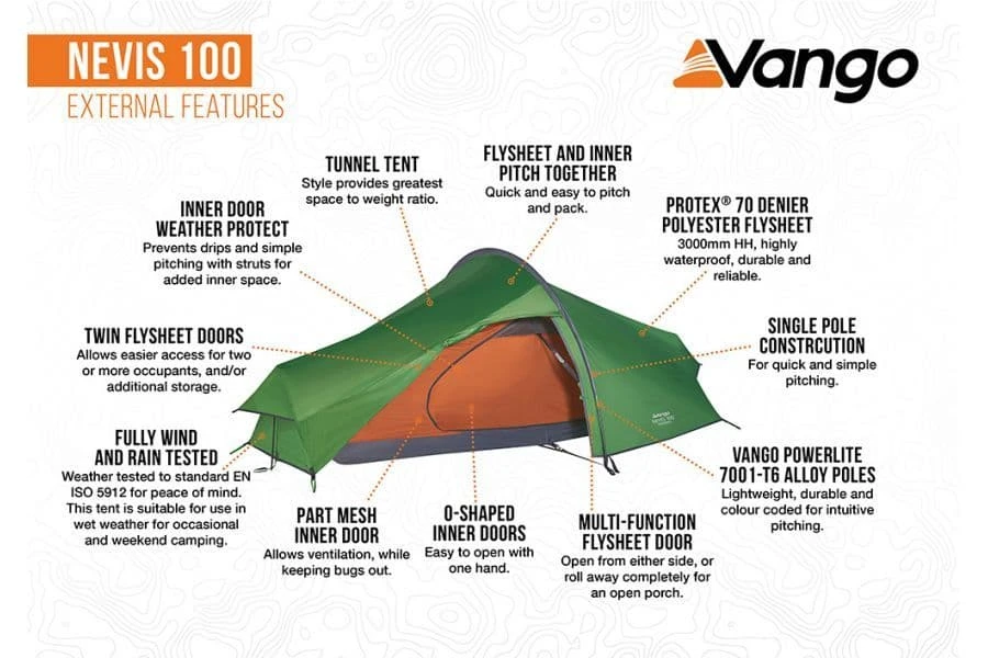 Vango Nevis 100 1 Man Backpacking Tent - Image 4